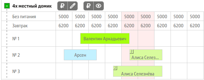 Цены в шахматке бронирований
